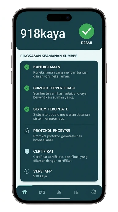 Halaman Resmi 918kaya untuk Pengguna Android